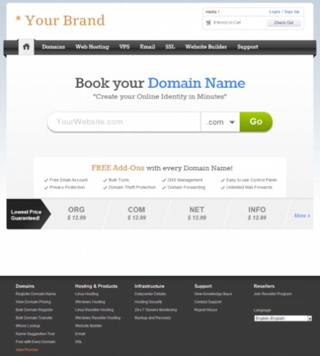 Domains Focused Layout